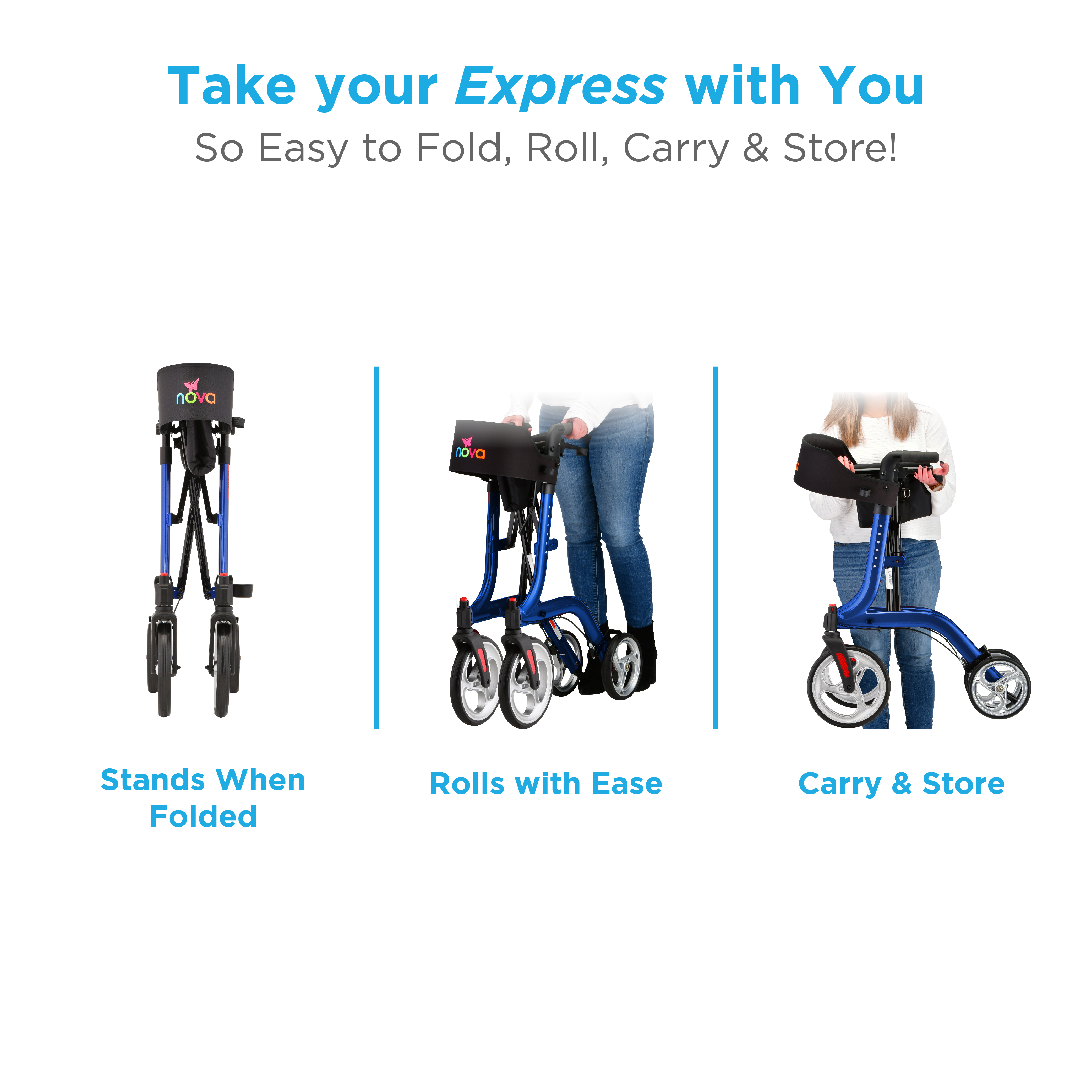 ROLLATOR INFOGRAPHIC